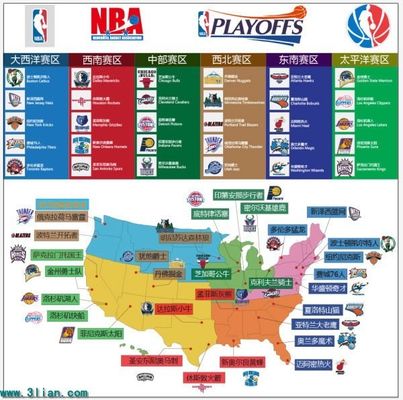 业的全球化 业的全球化