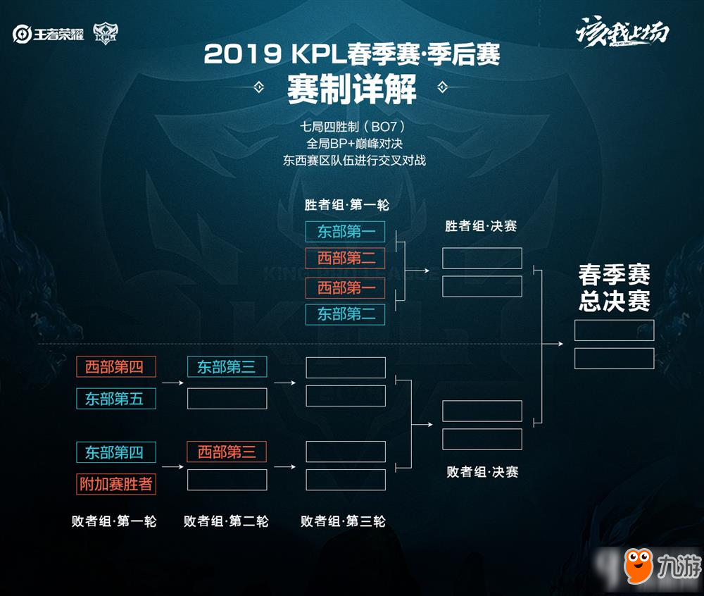 方轻易得分 方轻易得分