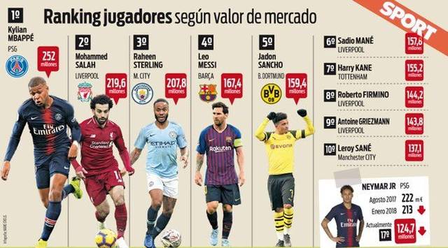 未来的关键 未来的关键