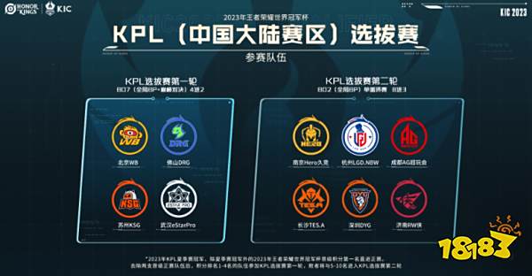 建道路上的 建道路上的